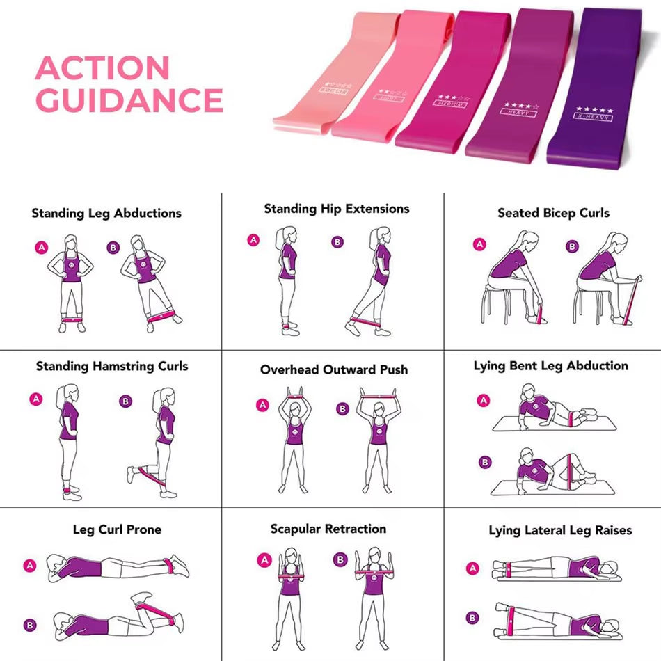Bandas de Resistencia Multifuncionales para Entrenamiento – Yoga, Fitness, CrossFit y Más
